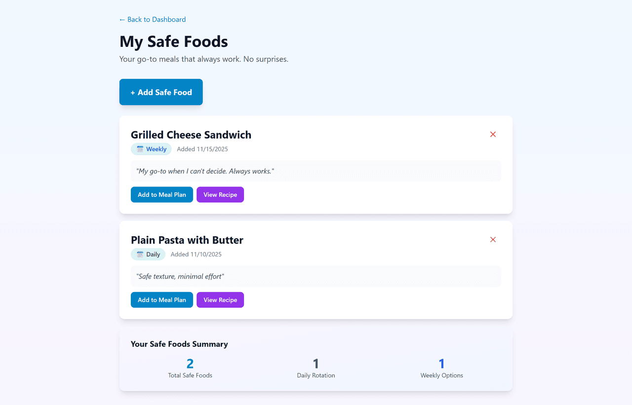 Saved safe foods