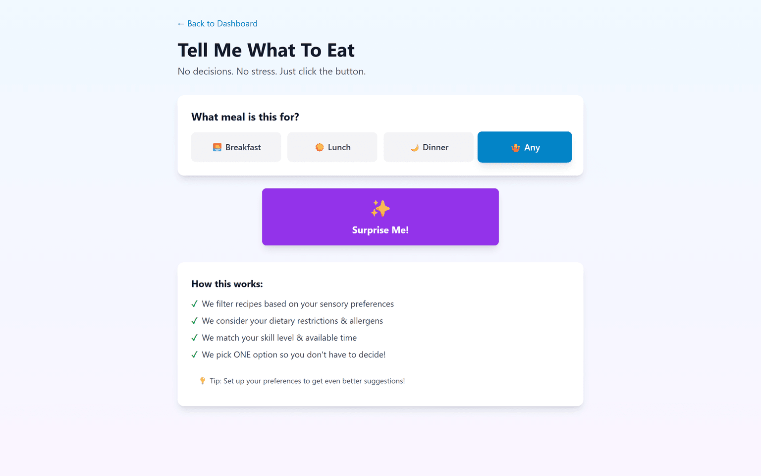 CookyChef — case study