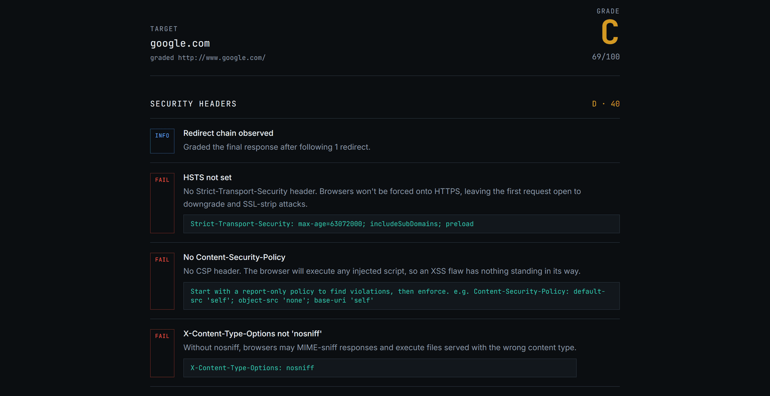 Nyxora Sentinel — case study